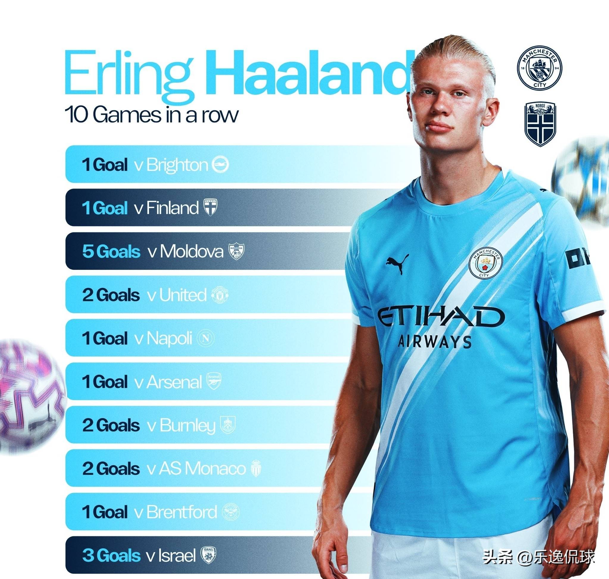 赛义德-马拉：纳帅打来电话我没接，因为我不喜欢接陌生电话（赛义德-马拉：纳帅来电未接，我一向不接陌生号码）