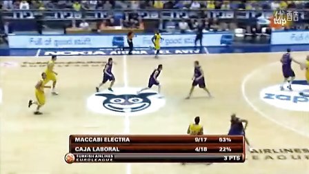 因伤缺席今年剩余比赛阵容：德布劳内、卡瓦哈尔、加维等在列（年内余下赛程伤停名单：德布劳内、卡瓦哈尔、加维等将缺席）